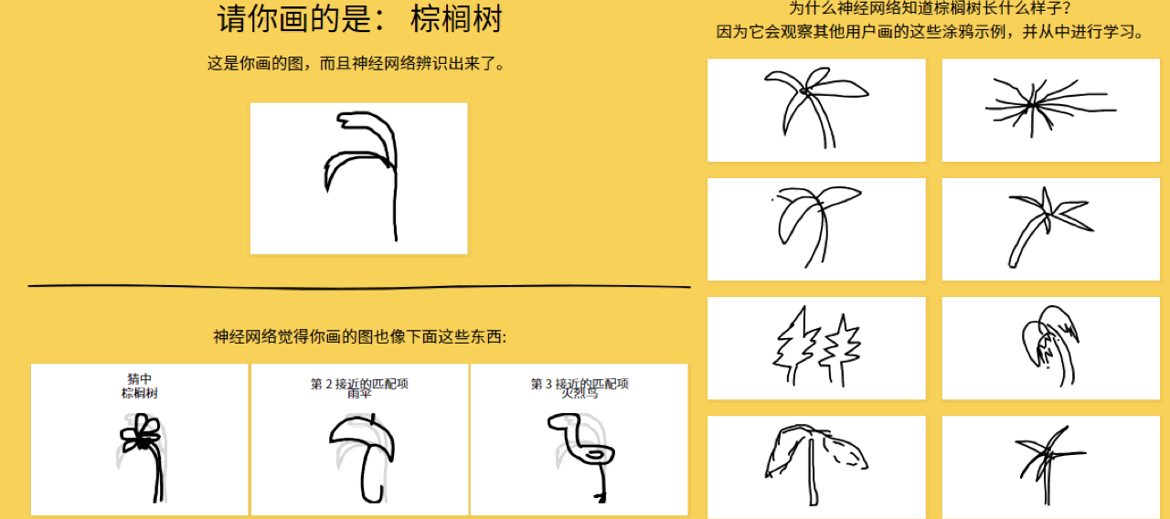 涂鸦识别
